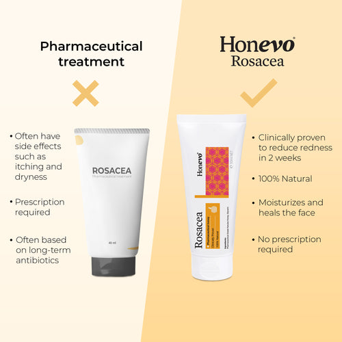 Honevo for Rosacea